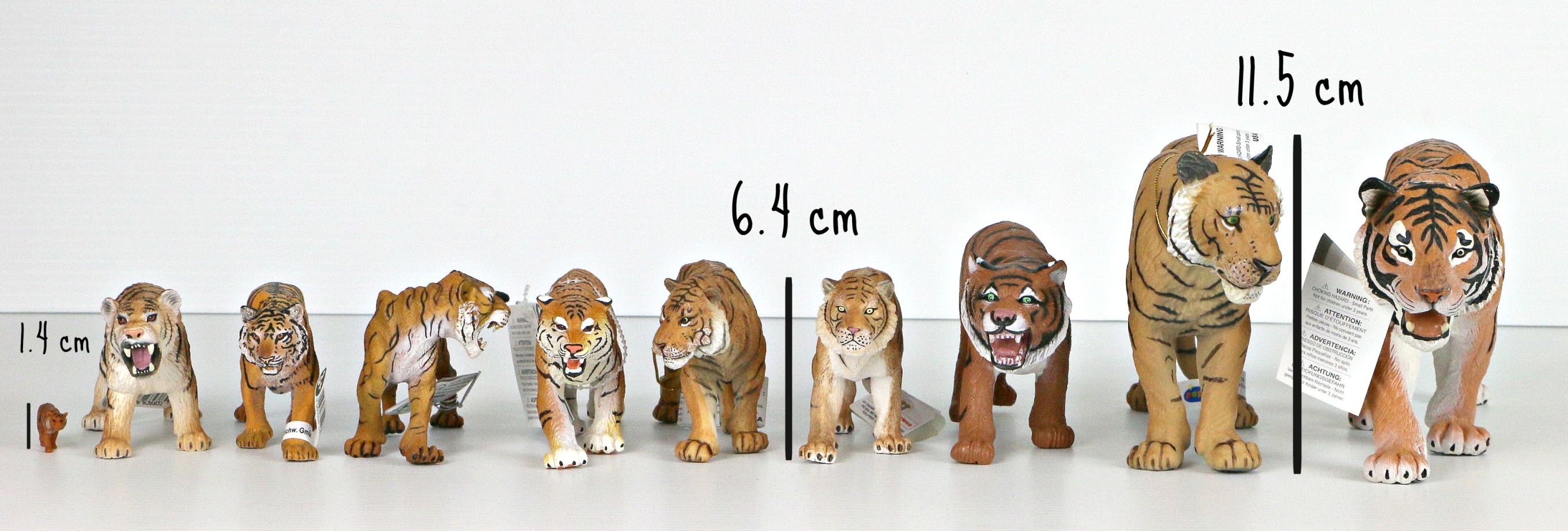 Size Comparisons of Animal Figurine Brands | MiniZoo Blog - MiniZoo